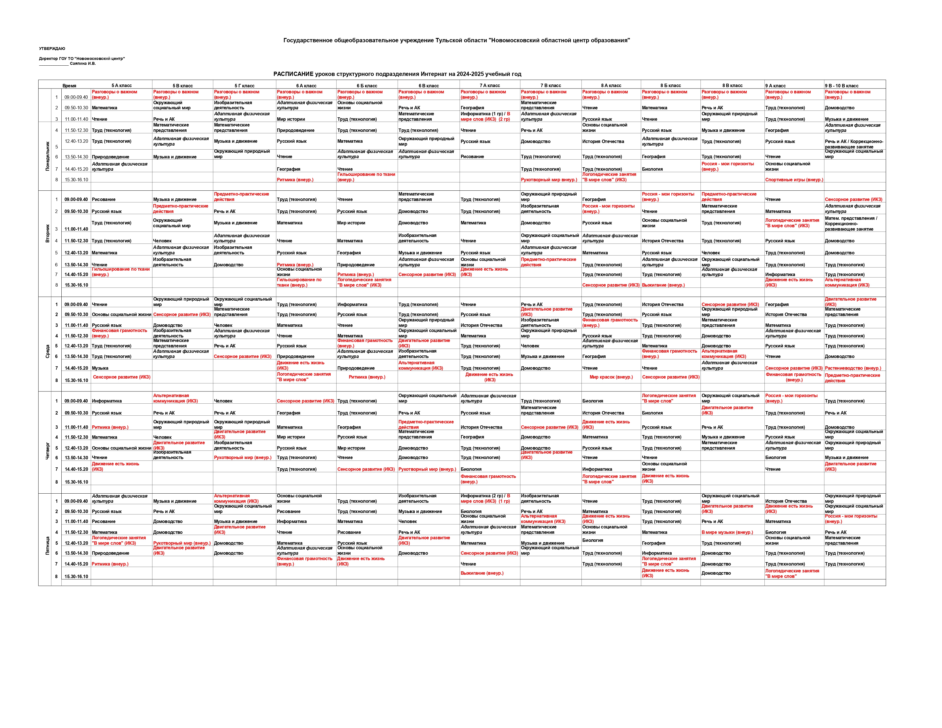 Расписание уроков структурного подразделения Интернат на 2024-2025 учебный год