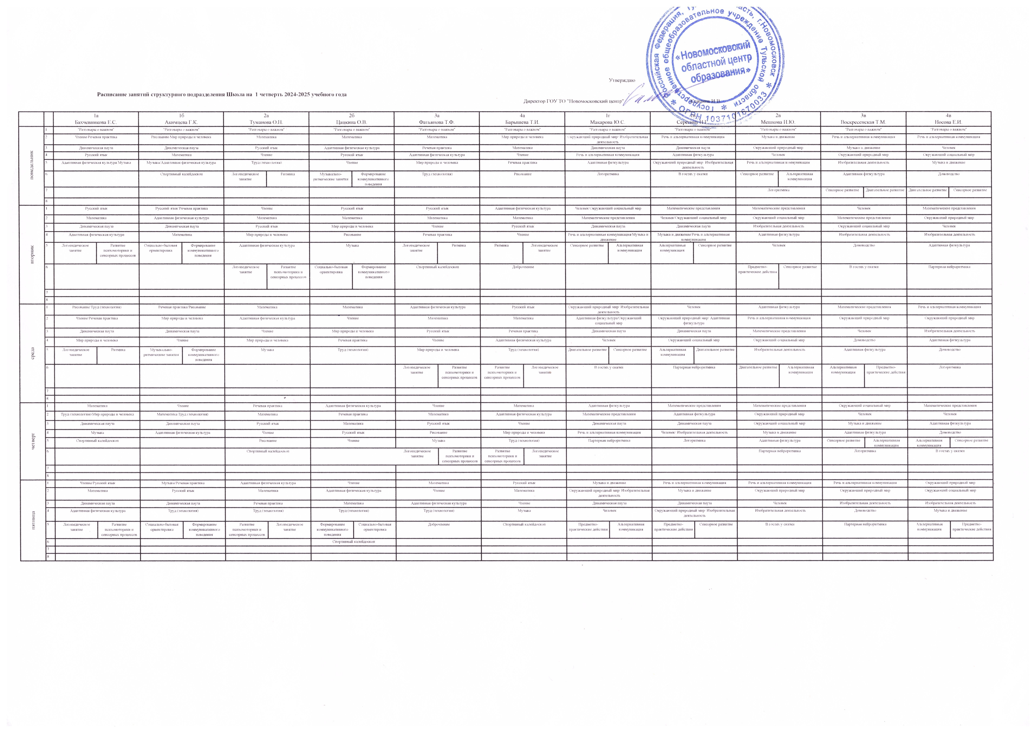 Расписание занятий структурного подразделения Школа на 2024-2025 учебный год